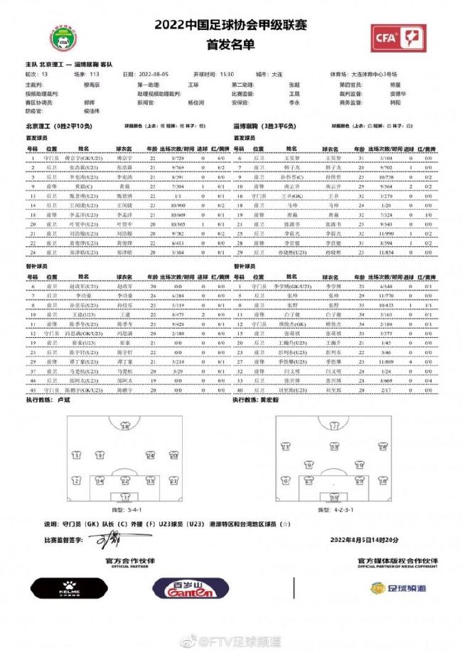 沙拉维曾在2016年至2019年为罗马效力，之后来到中超踢球，2021年1月再次加盟罗马并效力至今，今夏沙拉维已经和罗马续约至2025年。